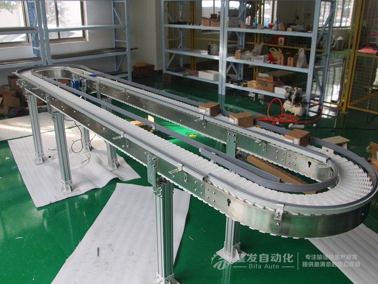 環形塑料鏈板線